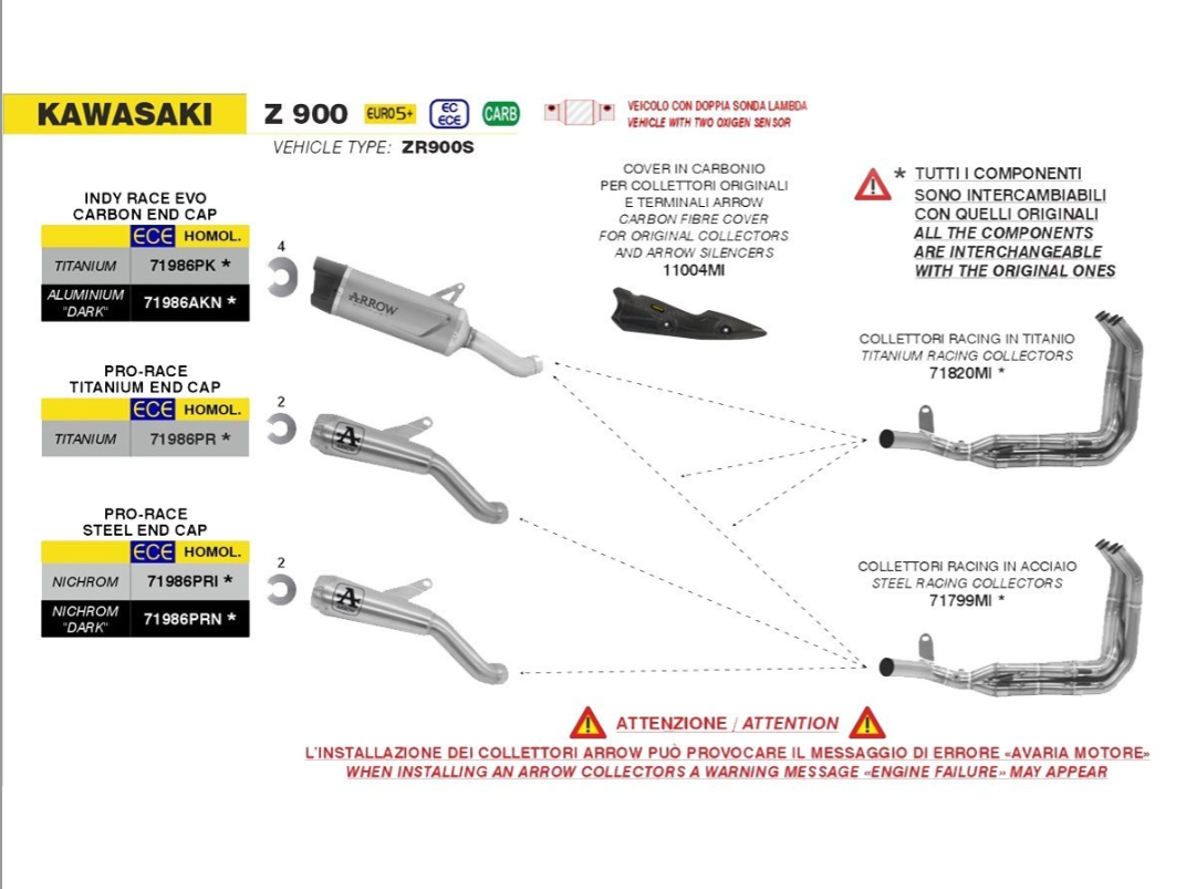 ARROW SILENCER PRO-RACE KAWASAKI Z 900 2025-2026 - Image 3