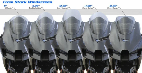 ZERO GRAVITY SERIES Double Bubble WINDSCREEN KAWASAKI ZX-10R / RR / ABS 2021-2026 - Image 3