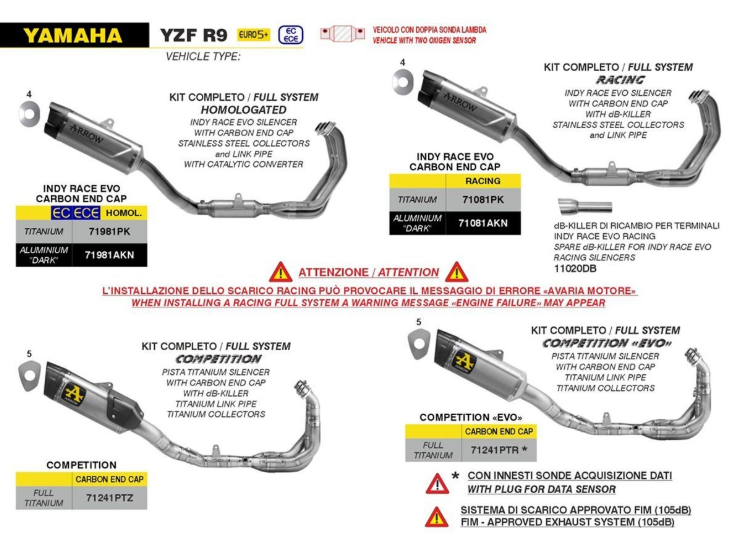 ARROW RACING COMPETITION TITANIUM FULL SYSTEM YAMAHA YZF R9 2025 - Full System - Image 3