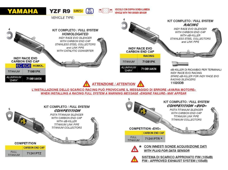 ARROW RACING COMPETITION EVO TITANIUM FULL SYSTEM YAMAHA YZF R9 2025 - Full System - Image 2