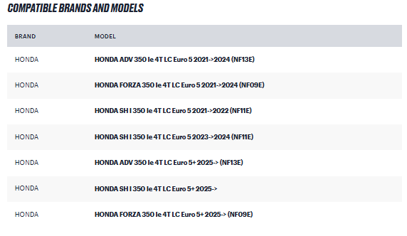MULTIVAR 2000 variator HONDA ADV 350 ie 4T LC euro 5 2021->2024 (NF13E) - Image 2