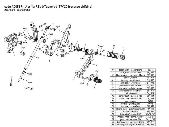 BONAMICI RACING ADJUSTABLE ROAD REAR SETS + LIGHT KIT APRILIA RSV4 / FACTORY 2017-2026 - Image 3